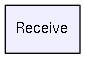 Receive